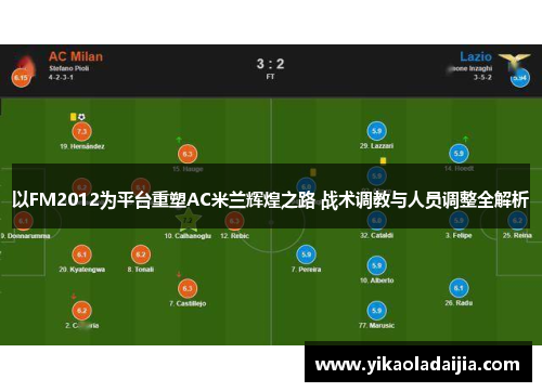 以FM2012为平台重塑AC米兰辉煌之路 战术调教与人员调整全解析