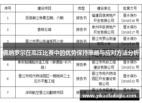 佩纳罗尔在高压比赛中的优势保持策略与应对方法分析